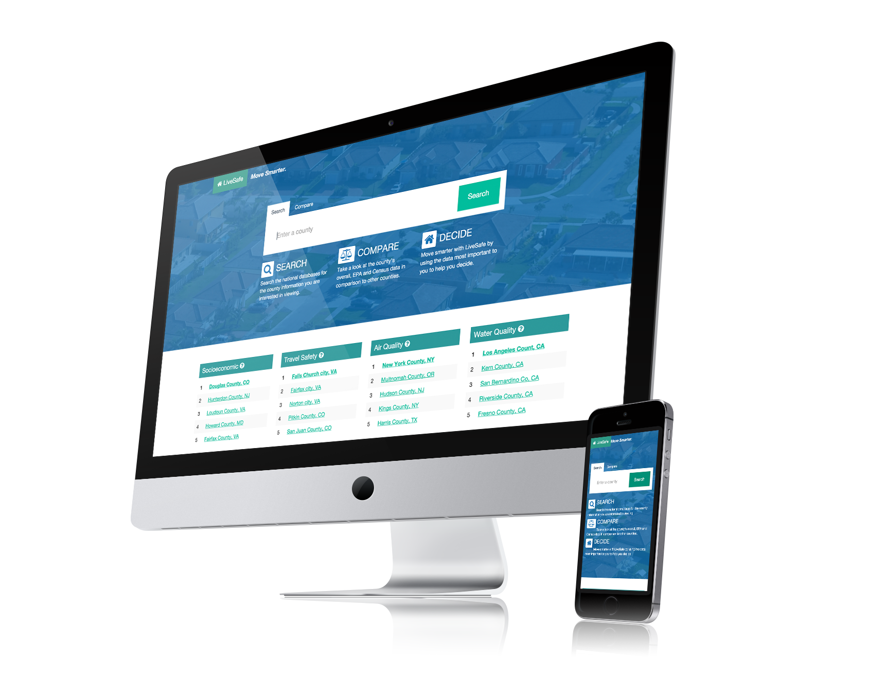 Screenshots of LifeSafe Application