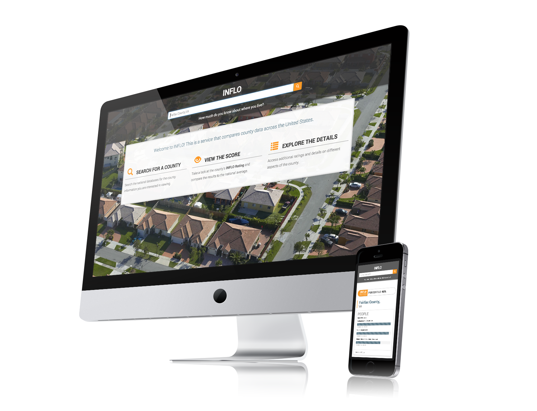 Screenshots of Inflo Application